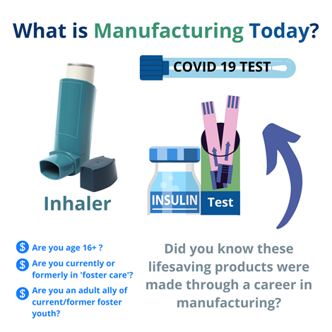 What is Manufacturing Today?